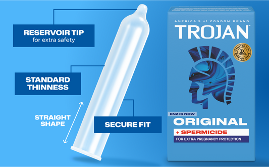 Trojan Enz Armor Spermicidal Lubricated Condoms - 3 Pack